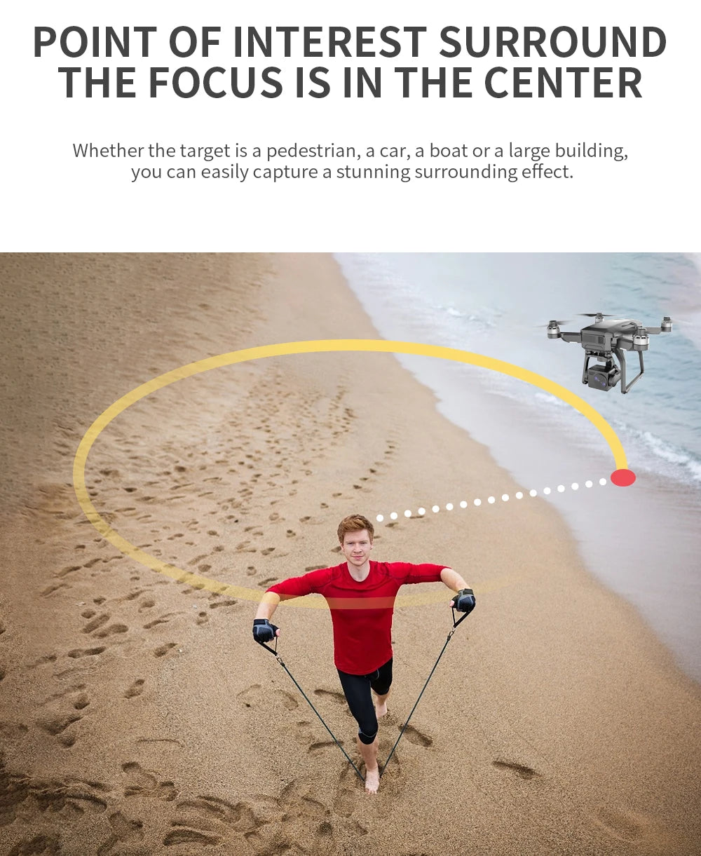 SJRC F7 PRO GPS Drone 4K Dual HD Camera 3-Axis Gimbal Professional Aerial Photography 3KM Brushless Quadcopter VS F11 4K Pro