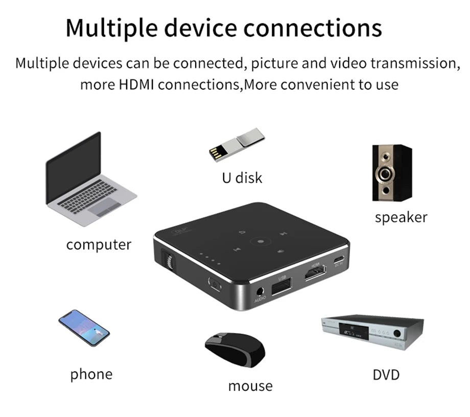 Smartldea New Mini dlp HD Projector support 1080p build in Battery Capacity wired Phone Mirroring proyector Home Theater beamer