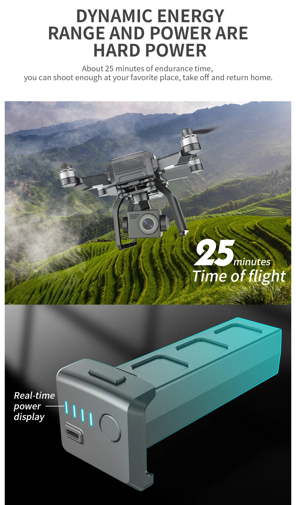 SJRC F7 PRO GPS Drone 4K Dual HD Camera 3-Axis Gimbal Professional Aerial Photography 3KM Brushless Quadcopter VS F11 4K Pro