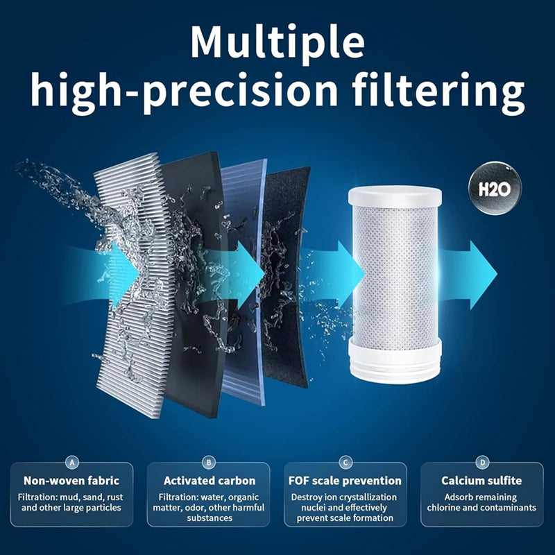 A01M Faucet Water Filter, LED Display Water Purifier to Reduce Lead, Chlorine & Heavy Metals, Sink Water Filter