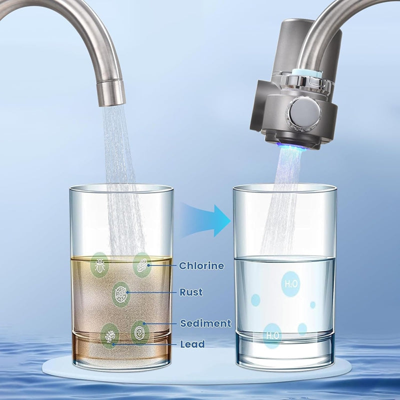 A01M Faucet Water Filter, LED Display Water Purifier to Reduce Lead, Chlorine & Heavy Metals, Sink Water Filter