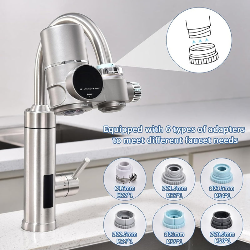 A01M Faucet Water Filter, LED Display Water Purifier to Reduce Lead, Chlorine & Heavy Metals, Sink Water Filter