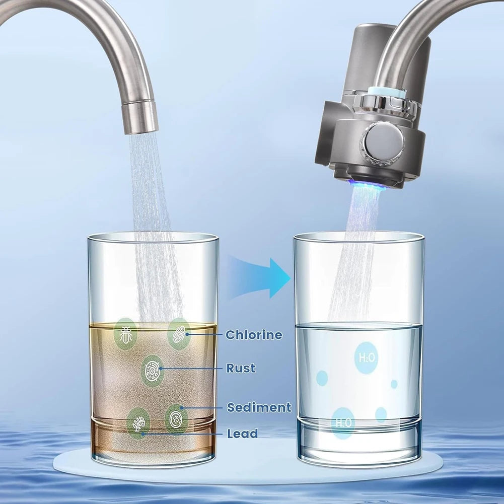A01M Faucet Water Filter, LED Display Water Purifier to Reduce Lead, Chlorine & Heavy Metals, Sink Water Filter