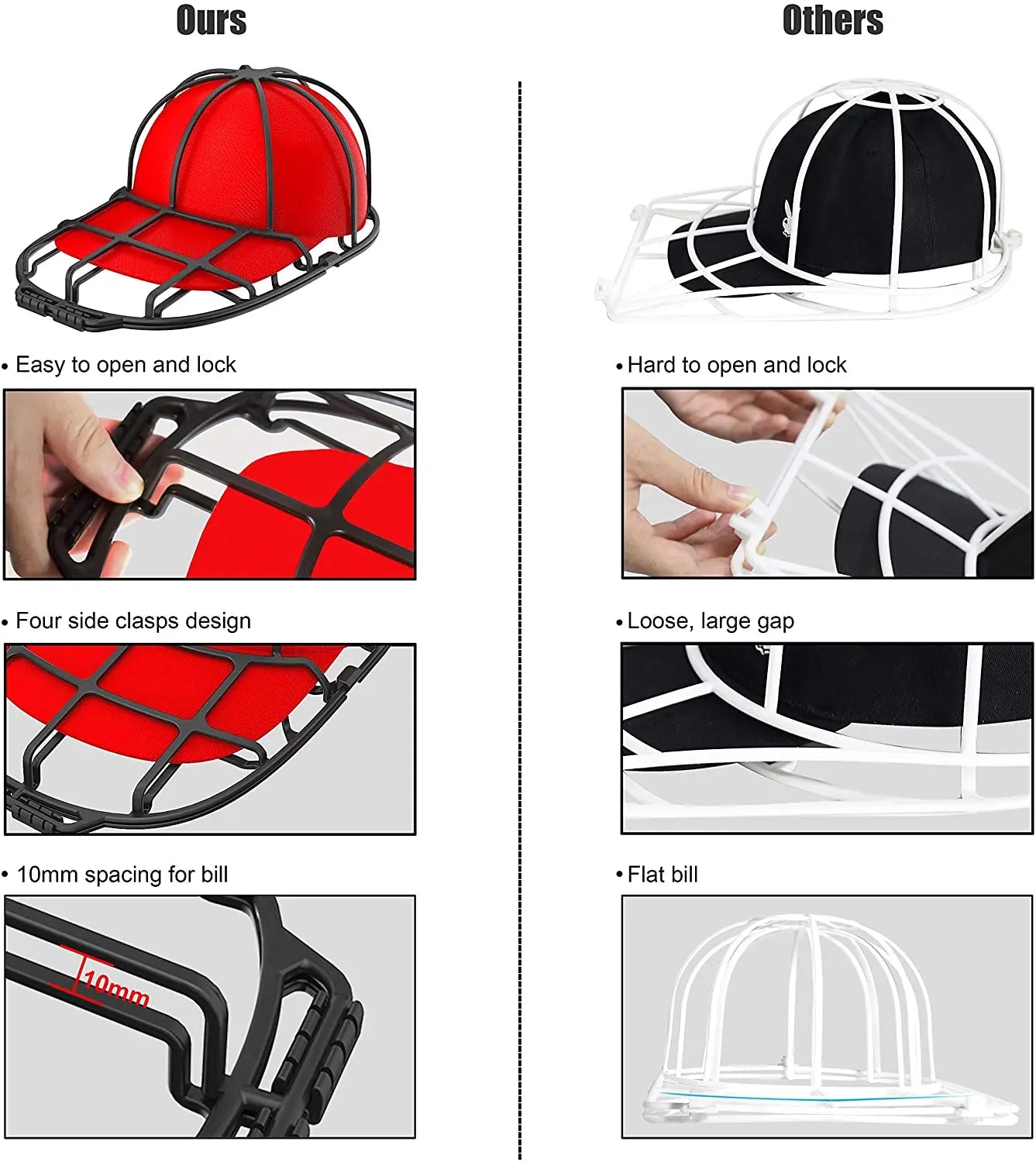 Hat Washers  Baseball Hat Cleaners Fit for Adult Kid's Hat Washer Frame Cage Storage Hat Protector Racks for Washing Machine