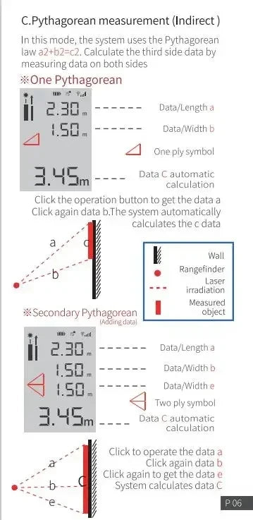 Original AtuMan DUKA Laser Range finder 25/40m LS-P/LS-1 Portable USB Charger High Precision Measurement Laser Range Finder