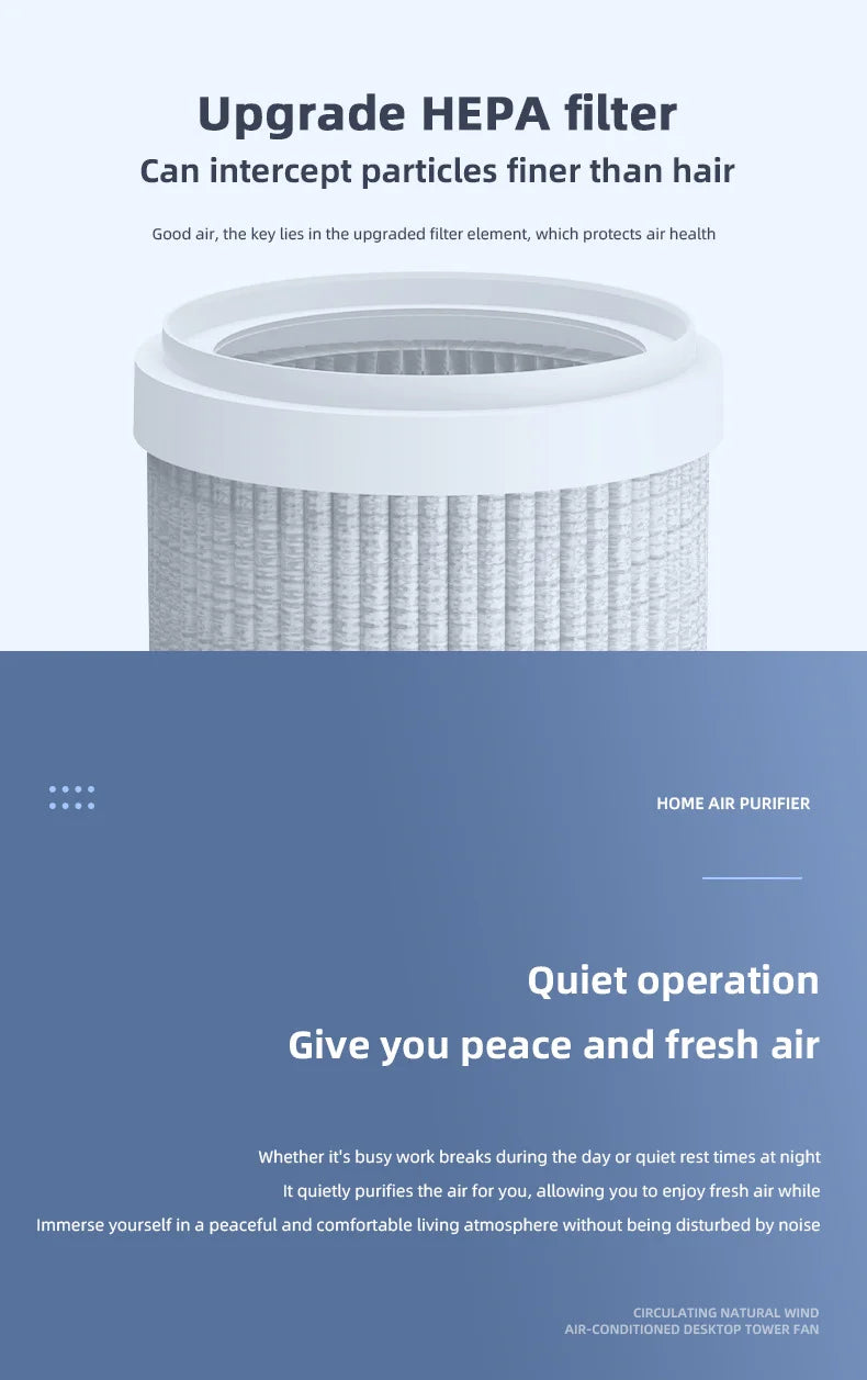 Mini Desktop Air Purifier HEPA Filter With Negative Ion Technology Eliminates Formaldehyde Odors Smoke And Dust Particles