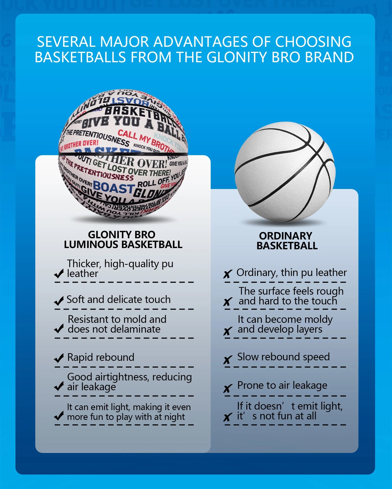 Glow Basketball For Boy Girl Gifts,High Quality Composite Leather Standard Size 6&7 Outdoor Street Luminous Blue Balls Night Use