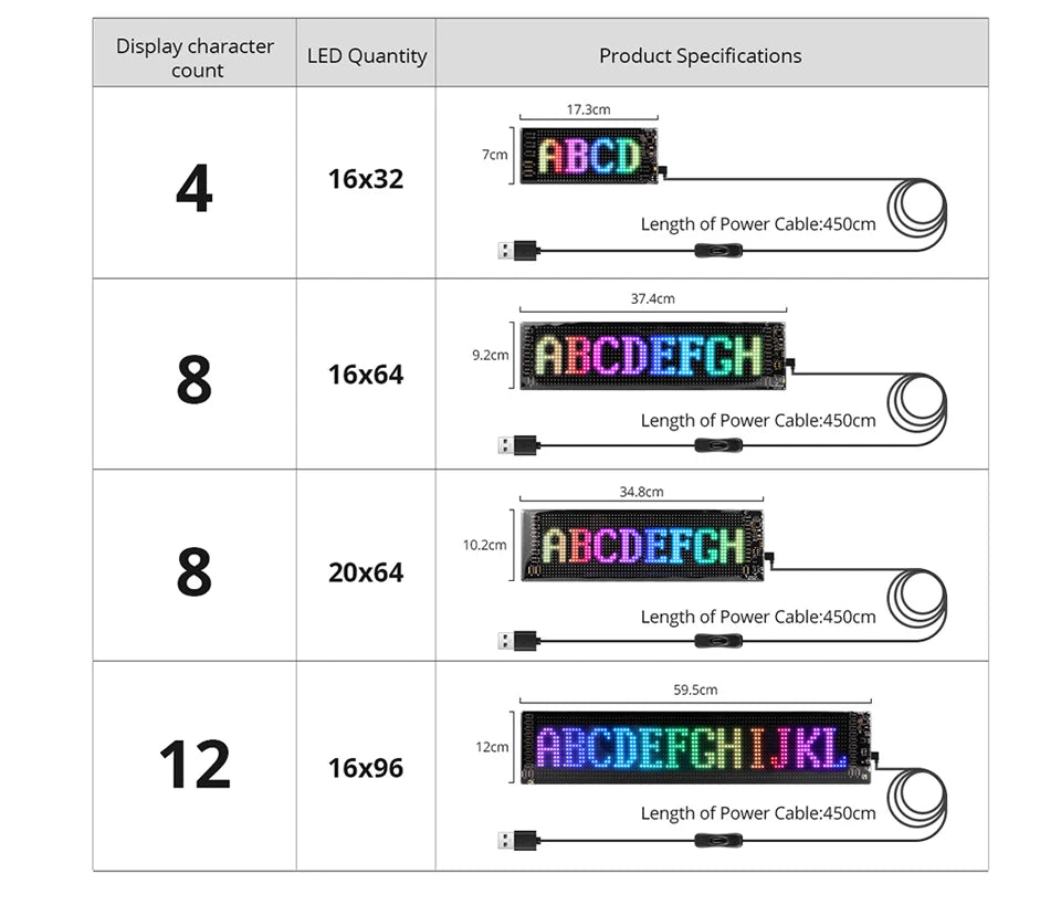 Car Decor Advertising Logo Lights Outdoor LED Matrix Pixel Scrolling Screen DIY Customize Patterns,Animations,Text Warning Light