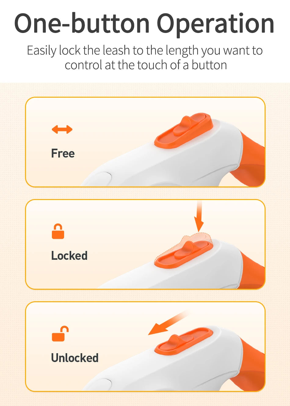 ROJECO 5M Retractable Dog Leash Automatic LED Light Luminous Roulette Leash Rope For Dogs Adjustable Pets Dog Walk Running Leads