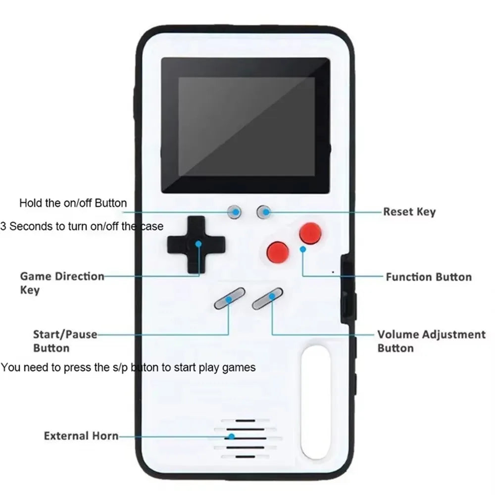 For iPhone 14 16 15 12 13 Pro Max X Xr Xs Max 7 8 Plus SE 2022 Playable Gameboy Case Retro 3D Video Game Cover Console
