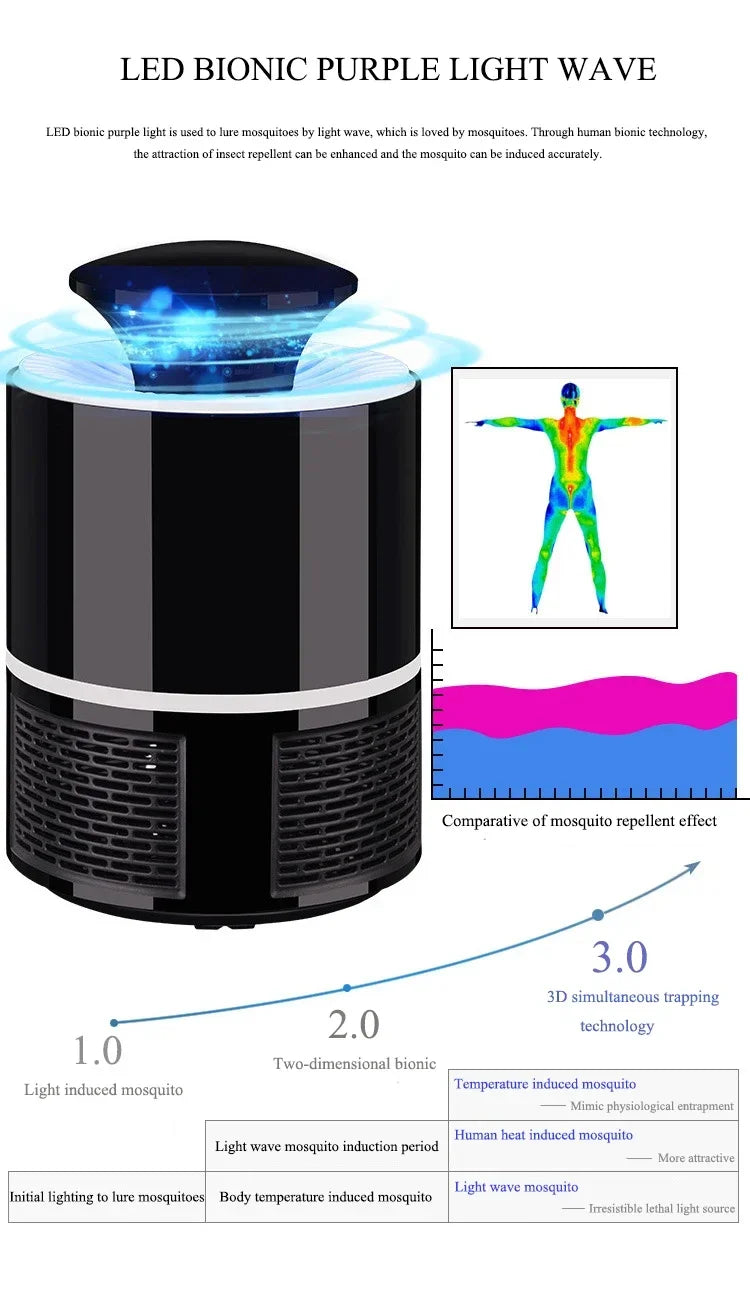 Indoor Physical Fly Killing Mosquito Household Photocatalyst Mosquito Killing Lamp Insect Trap Lamp LUV Repellent Lamp