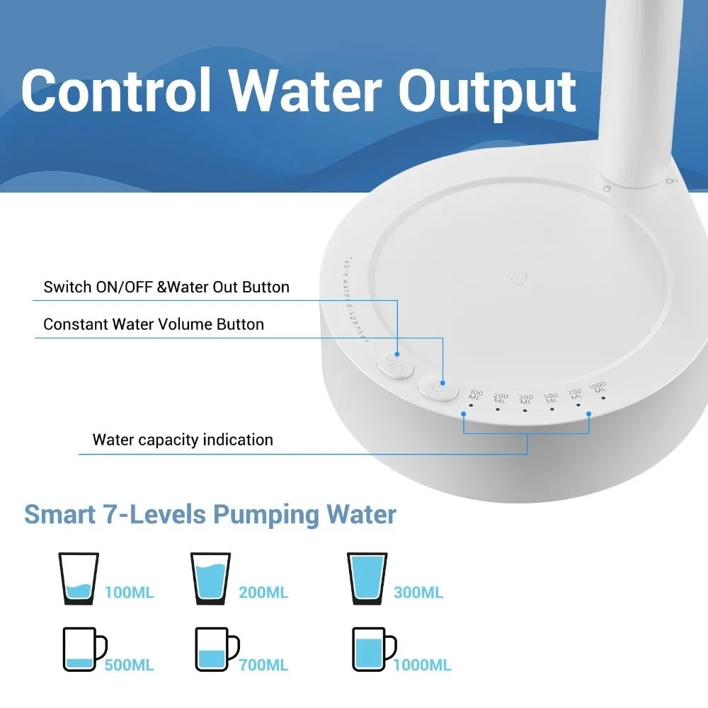 Desktop Electric Water Bottle Dispenser USB Charging Automatic Water Dispenser Jug Pump Portable for Home Office Outdoor