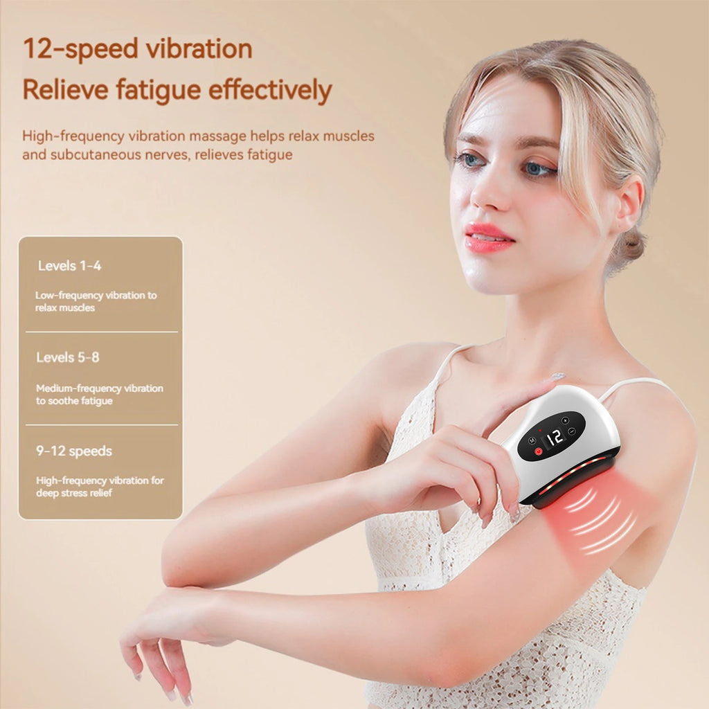 Gua Sha Facial Tool with Heat and Vibration Gua Sha Face Massager Muscle Scraper Tool for Lymphatic Drainage Lift Puffiness