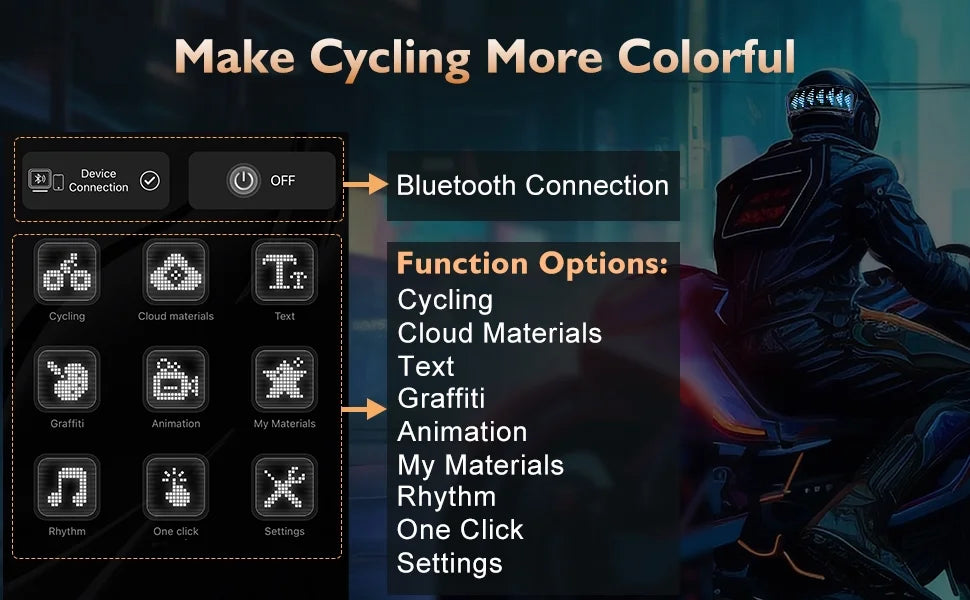 Led Helmet Display Motorcycle Helmet Warning Light Night Riding DIY RGB Bike Helmet Taillight APP Programmable LED Screen