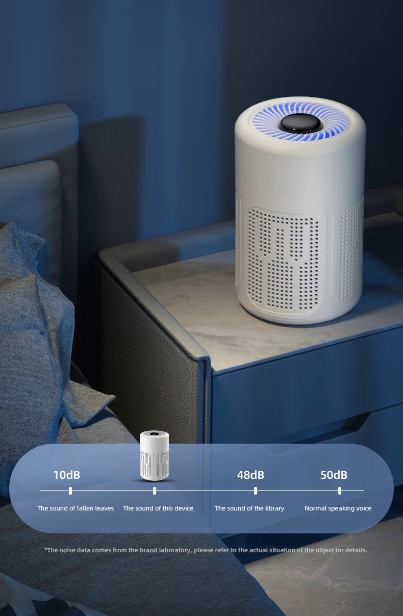 Mini Desktop Air Purifier HEPA Filter With Negative Ion Technology Eliminates Formaldehyde Odors Smoke And Dust Particles