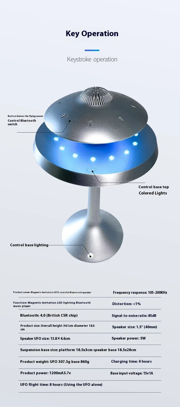 Creative Floating Bluetooth Speaker Magnetic Levitation UFO Gift for Kids 360 Degree Levitating Smart Audio Wireless 3D Surround