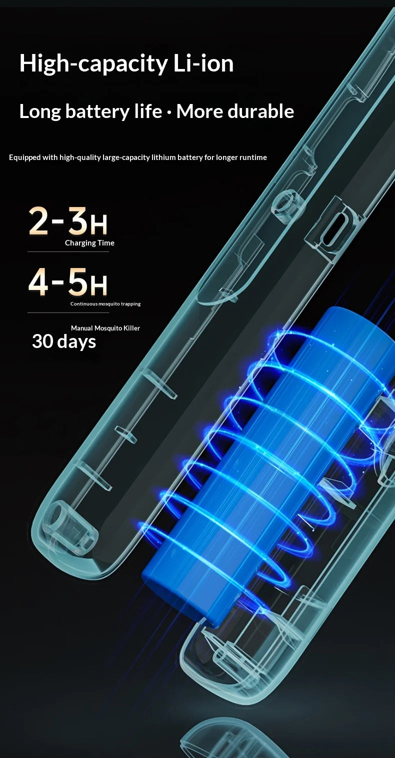 Rotating Head Bug Zapper Racket Rechargeable Electric Fly Swatter Fly Killer and Mosquito Trap Lamp for Indoor and Outdoor