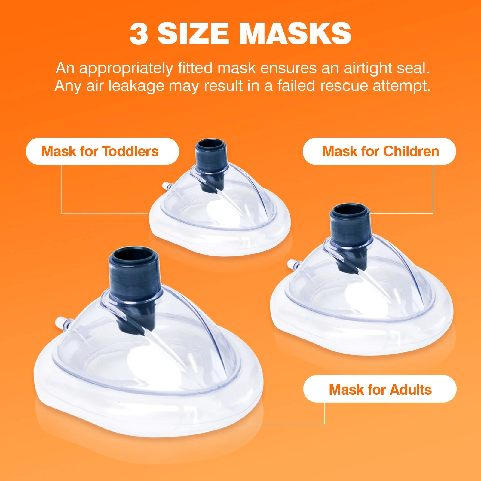 Anti Choking Rescue Device Auto Heimlich Method First Aid Home Breath Rescue Airway Assist Anti Asphyxia Device for Adults Kids