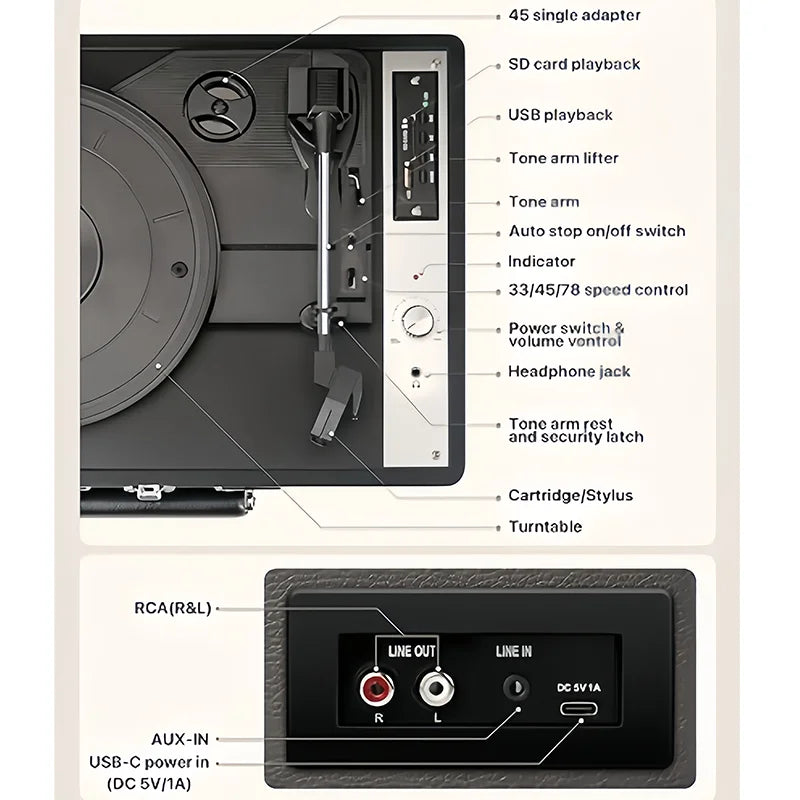 Vinyl Record Player P01，3-Speed Bluetooth Suitcase Portable Belt-Driven Record Player with Built-in Speakers RCA Out AUX in