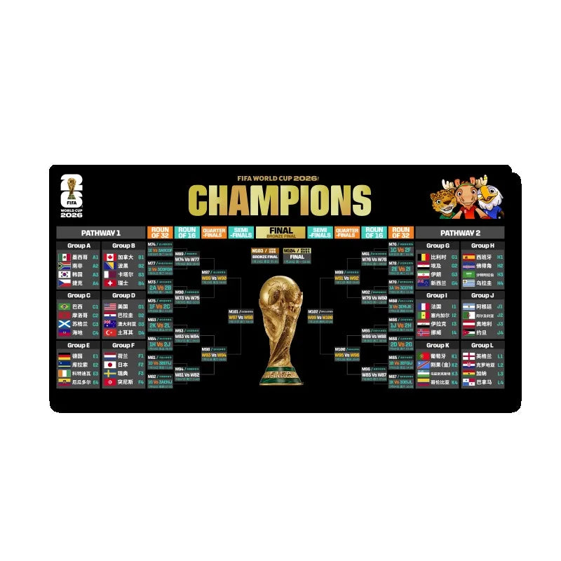 FIFA 2026 World Cup USA Canada Mexico Large Mouse Pad Gaming Office Thick Stitched Edges Anti-Slip Wear-Resistant Desk Mat