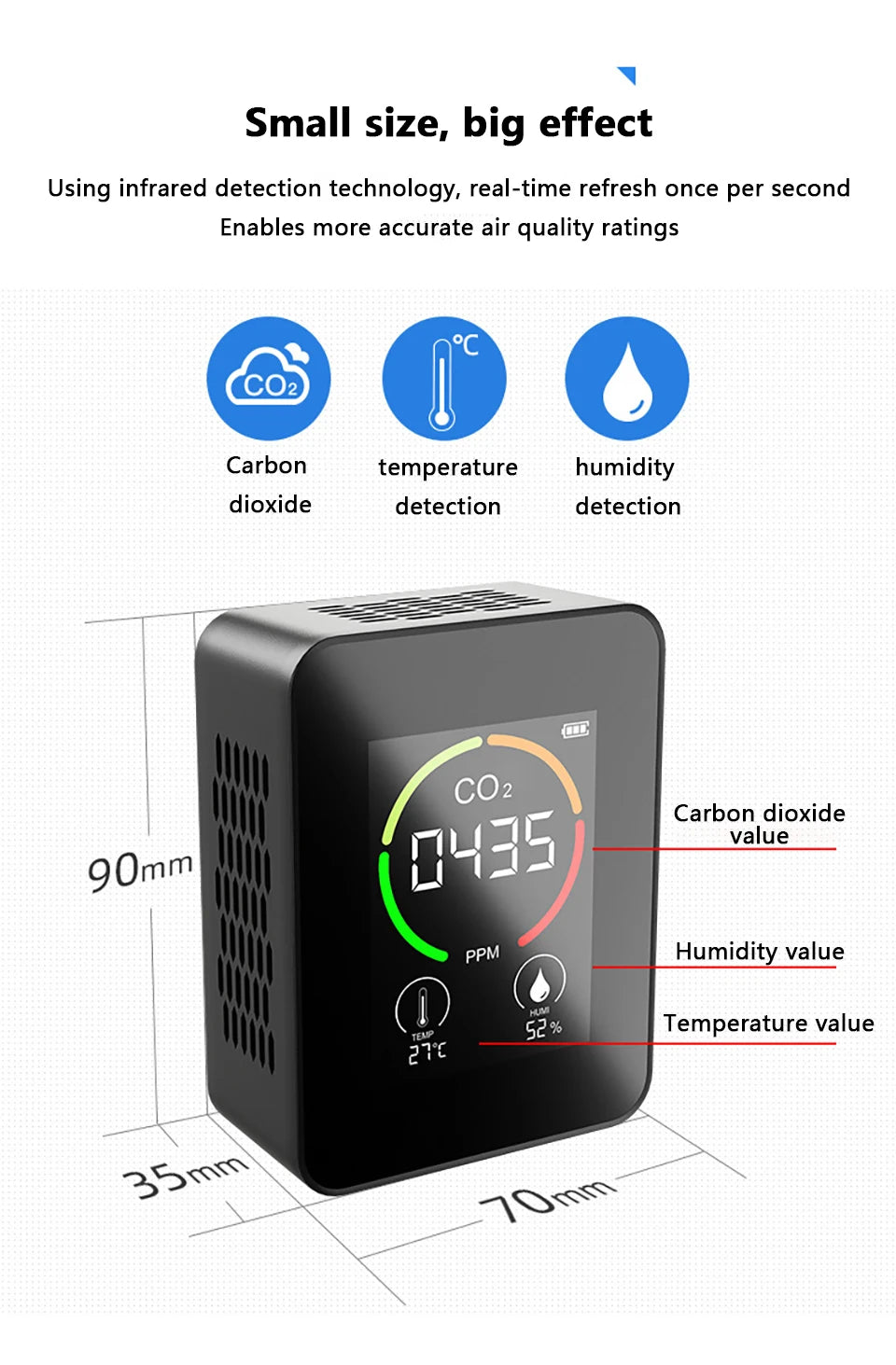 Air Monitor CO2 Carbon Dioxide Detector 3 in 1 Greenhouse Warehouse  Quality Temperature Humidity  Fast Measurement