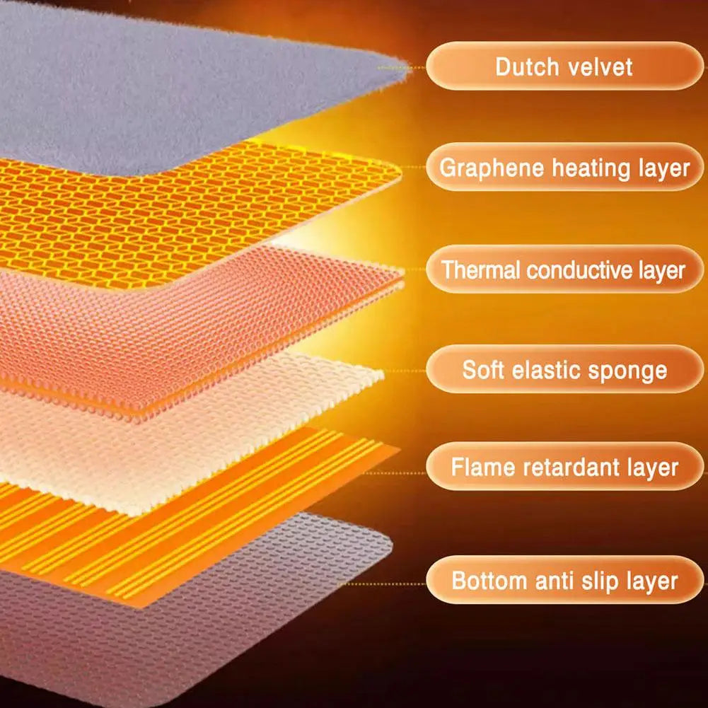 Car Heated Seat Cushion Winter Plush Seat Cushion Quick-Heating For Car, Home, 12V USB Electric Heating Single Pad