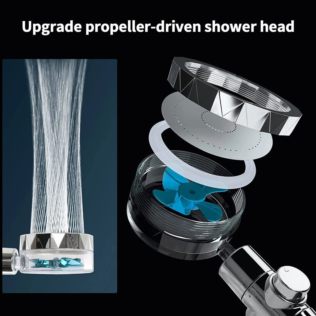 High Pressure Turbo Fan Shower Head 360° Swivel Water Saving Propeller Flow Showerhead with Filter Rainfall Bathroom Accessories