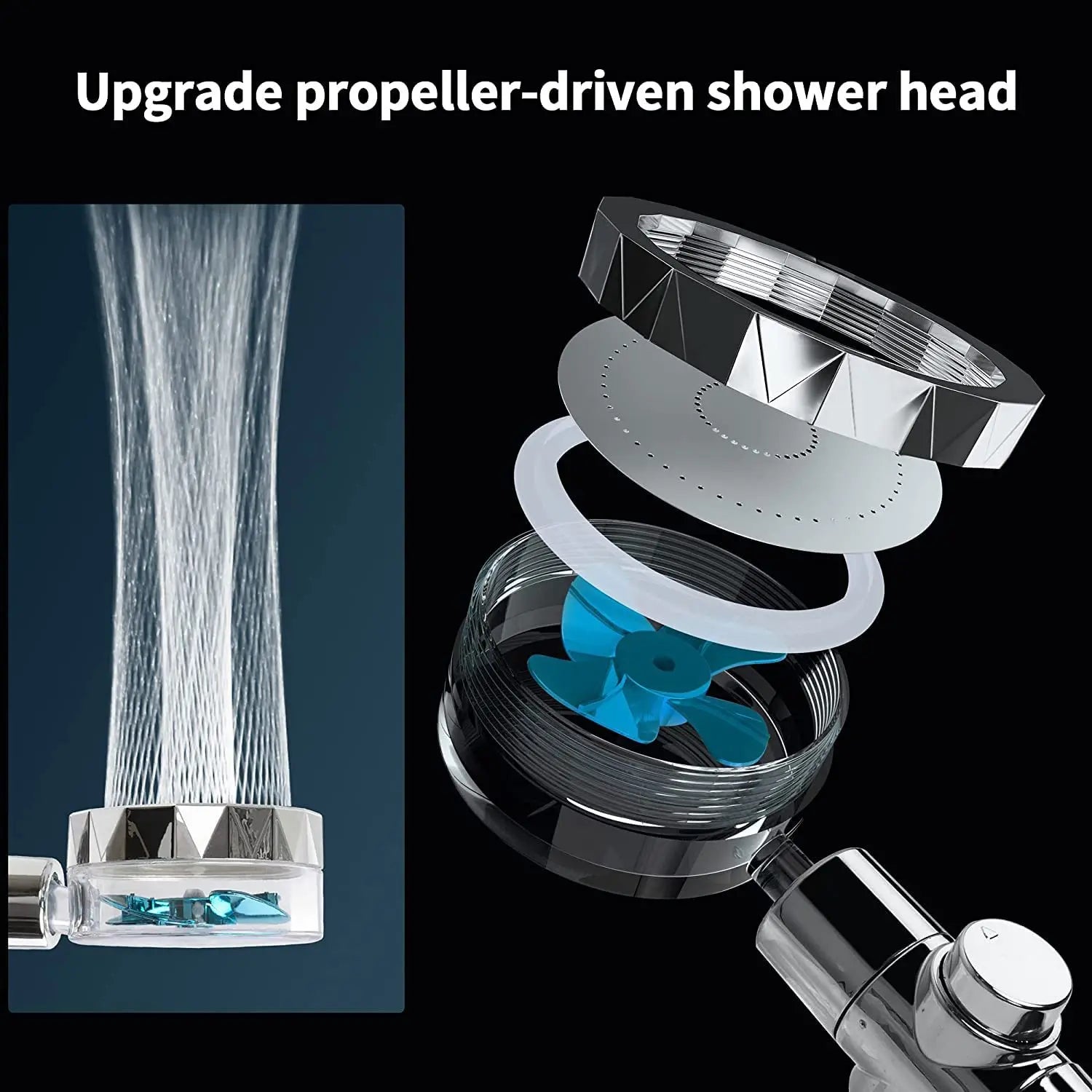 High Pressure Turbo Fan Shower Head 360° Swivel Water Saving Propeller Flow Showerhead with Filter Rainfall Bathroom Accessories