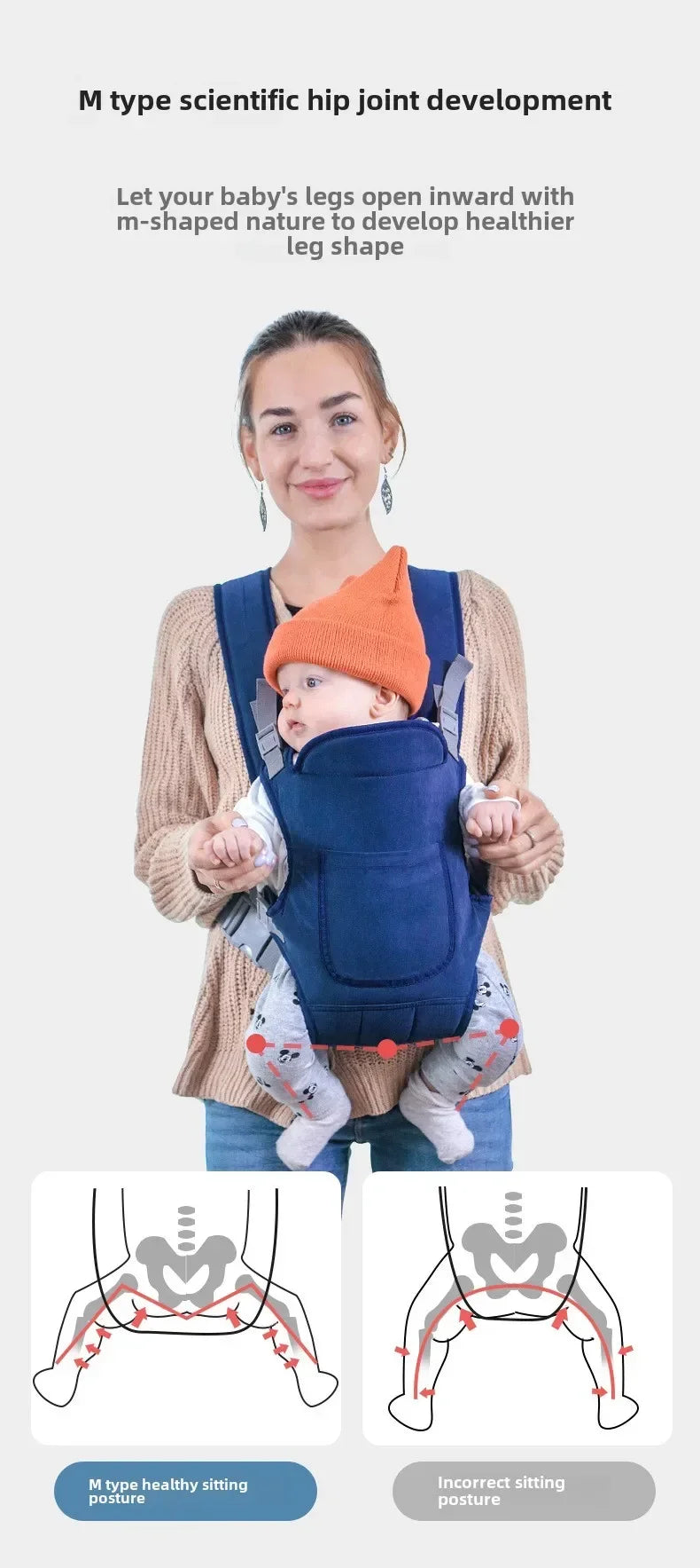 Baby Going Out Safety Sling Carrier Multifunctional Shoulder Baby Carrier Four Methods Front and Back Versatile for All Seasons