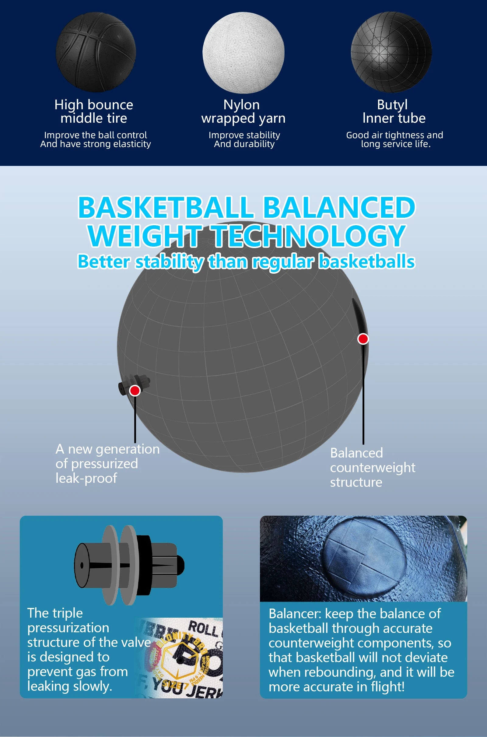 Glow Basketball For Boy Girl Gifts,High Quality Composite Leather Standard Size 6&7 Outdoor Street Luminous Blue Balls Night Use