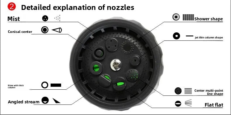 Multifunctional  Adjustable Mode Water Guns Nozzle Hose Washer Garten Watering Jet Sprayer with Foam Container Fertilizer Tools