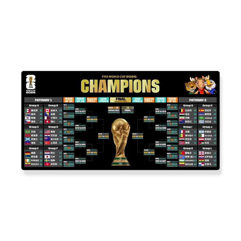 FIFA 2026 World Cup USA Canada Mexico Large Mouse Pad Gaming Office Thick Stitched Edges Anti-Slip Wear-Resistant Desk Mat