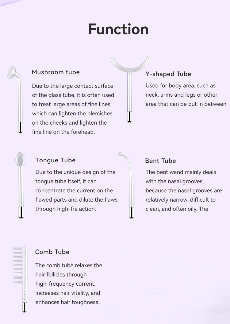 LCD Screen 4 in 1 Facial Skin Rejuvenation Tightening Wand Beauty Machine Care