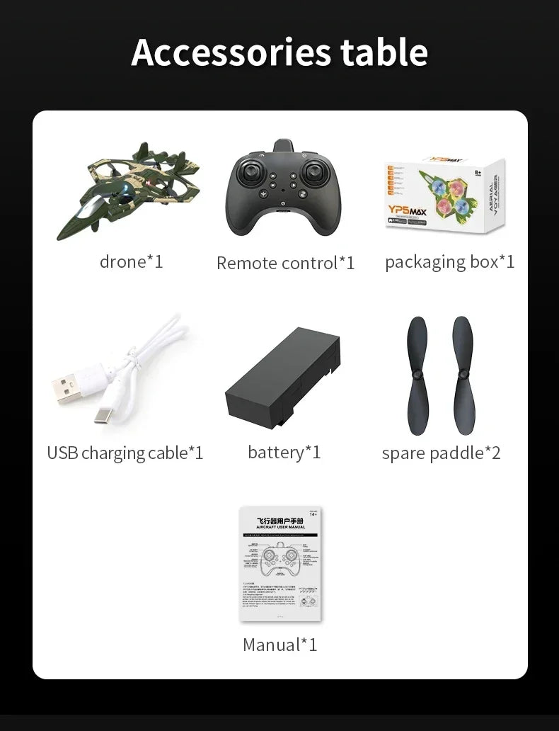 2025 new YP5 Remote Control Drone 2.4G 360° Flip Fighter Jet Toy Intelligent Fixed Height Hovering RC Airplane for Boys Kids Toy