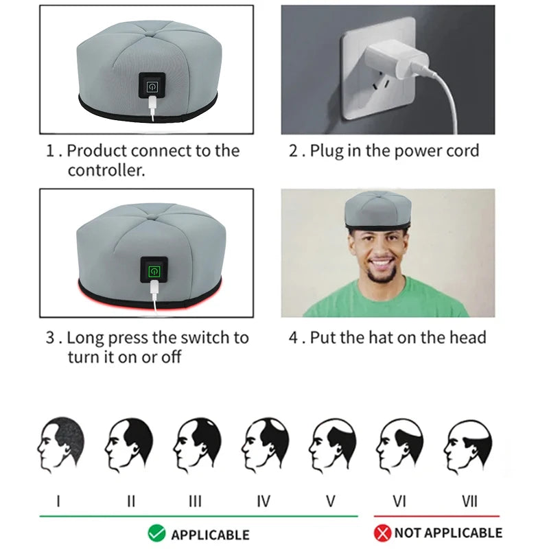 Red Light Therapy Cap Device Near Infrared LED Helmet for Hair growth Treatment Hat Prevant Loss Head relaxation Relief scalp