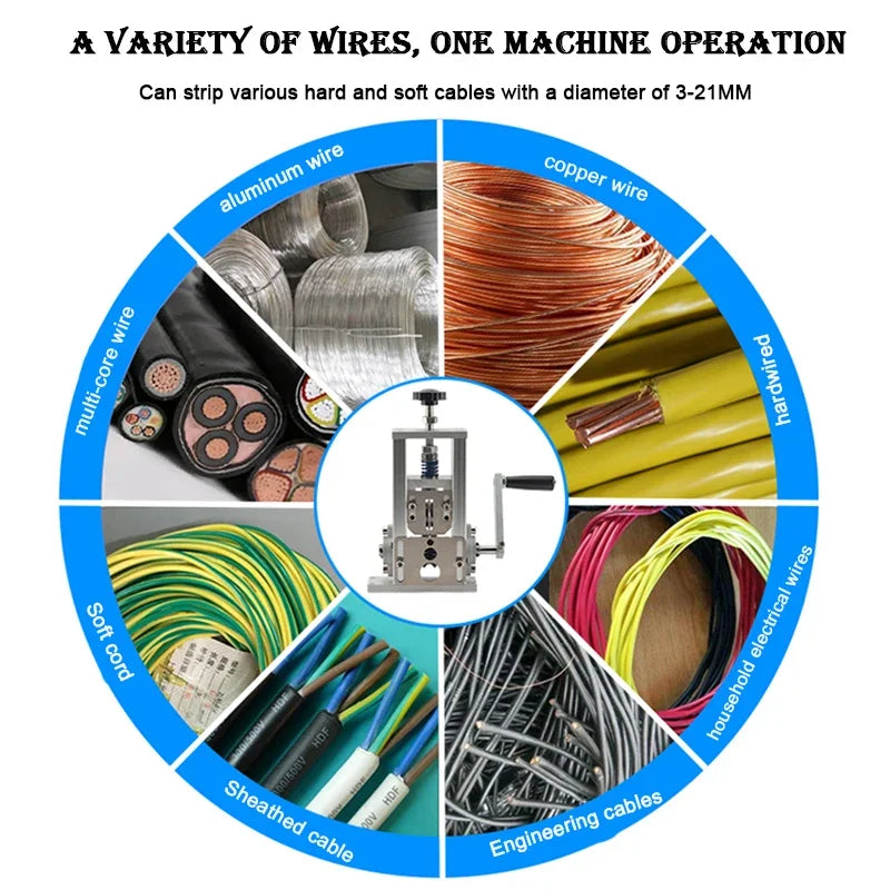 Manual Wire Stripping Machine Automatic 3-21mm 1-30 square Copper Cable Scrap Recycle Alloy Steel Cable Peeling Stripper Blade