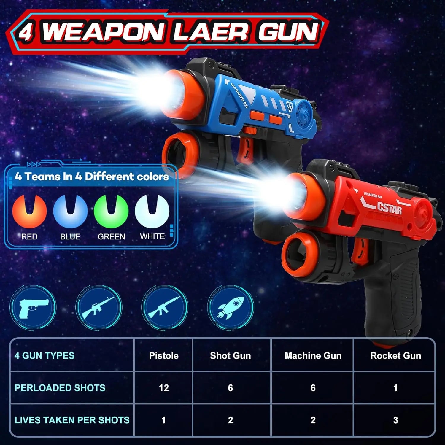VATOS Infrared Laser Tag Guns Set Projector Duck UFO Hunting Game Indoor 2 Players Mini Pistol Toy Kids 2-7 Ages Boys Girls Gift