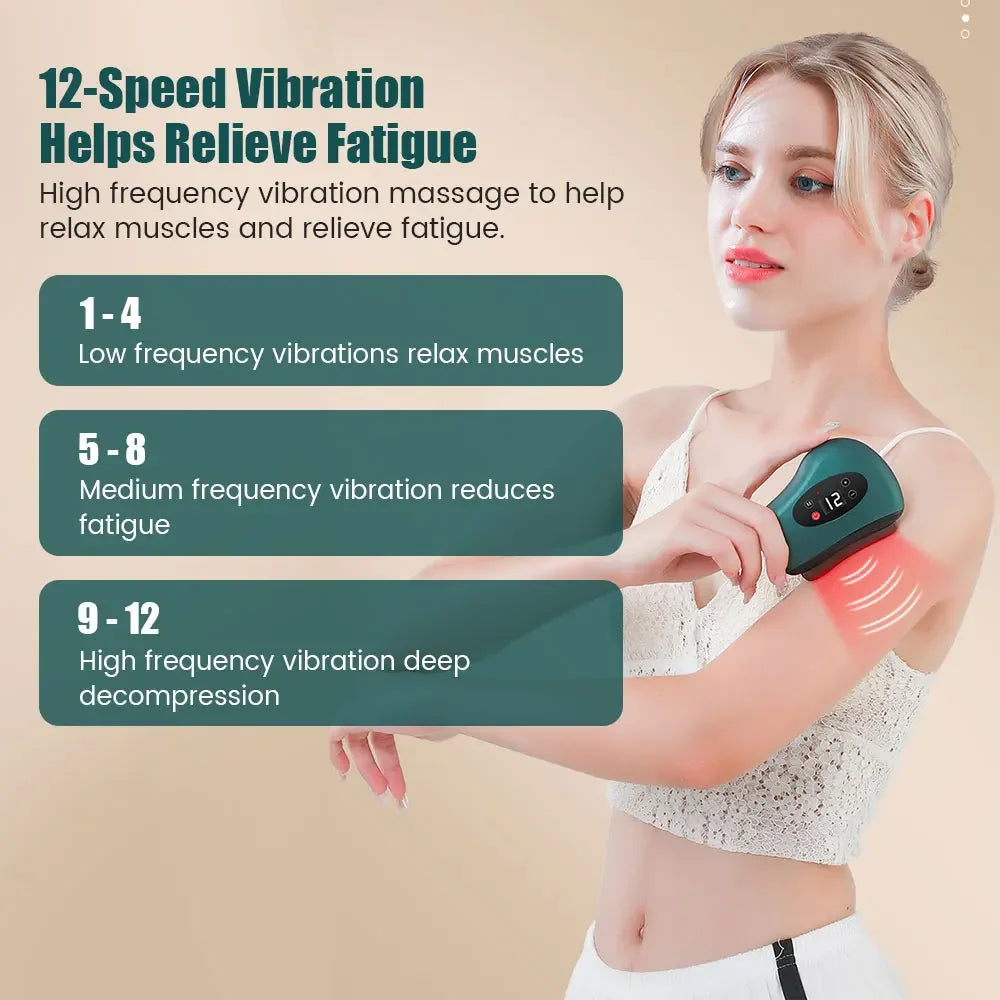 Electric Guasha Massager Body Scraping Heating Vibration Muscle Guasha Face Neck Eye Massage Knife Stone Gua Sha Gouache Scraper