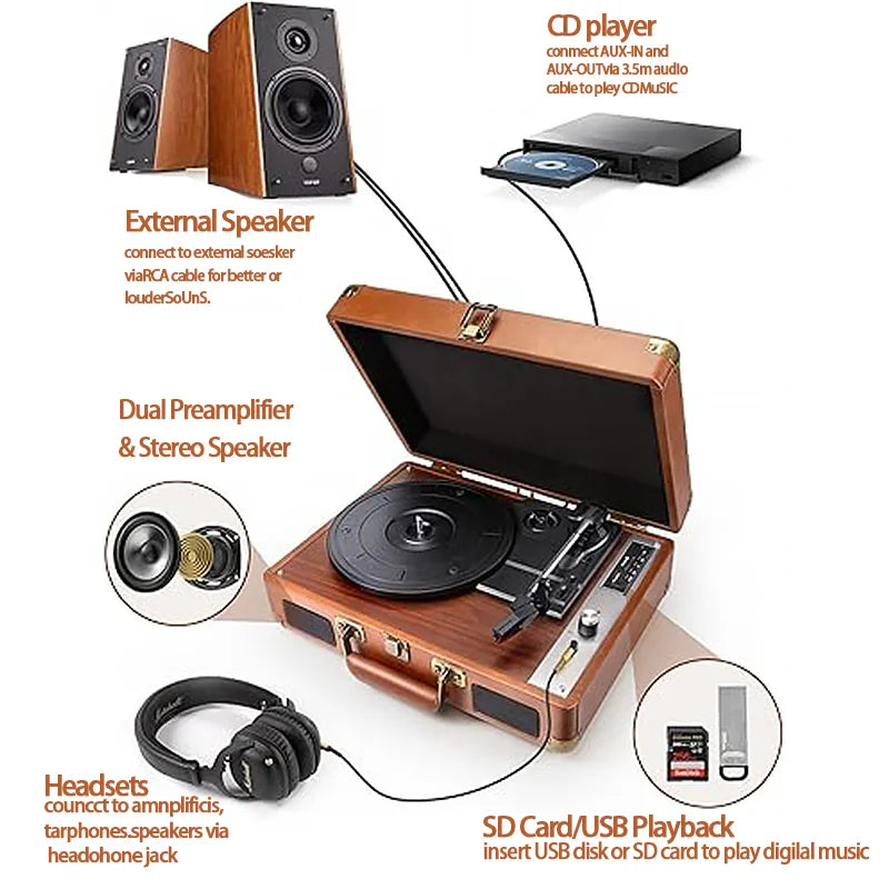 Vinyl Record Player P01，3-Speed Bluetooth Suitcase Portable Belt-Driven Record Player with Built-in Speakers RCA Out AUX in