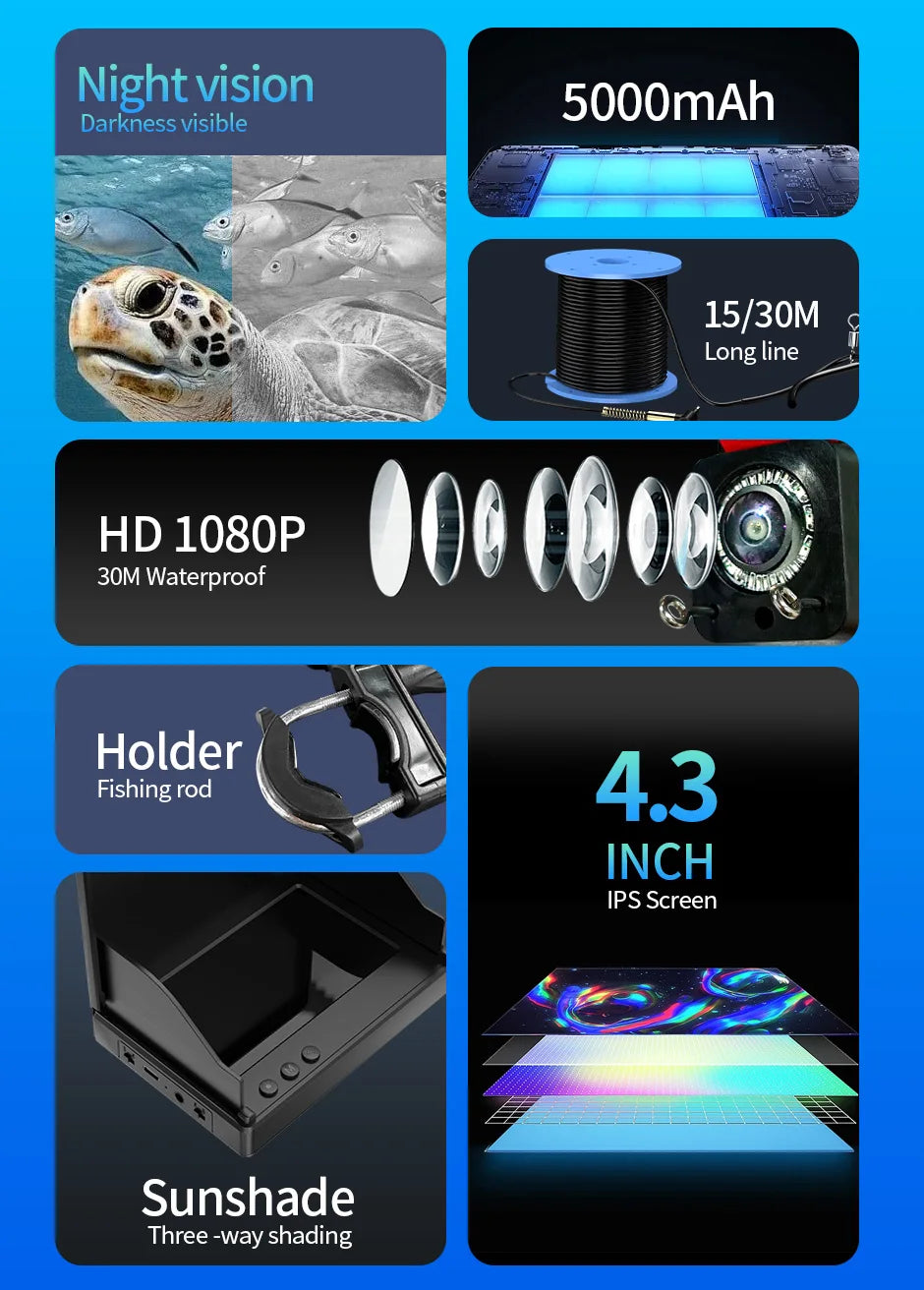 Portable Fish Depth Finder Water Handheld 1080P 4.3 Inch LCD Fish Finder Underwater 120° Fishing Camera With Night Vision