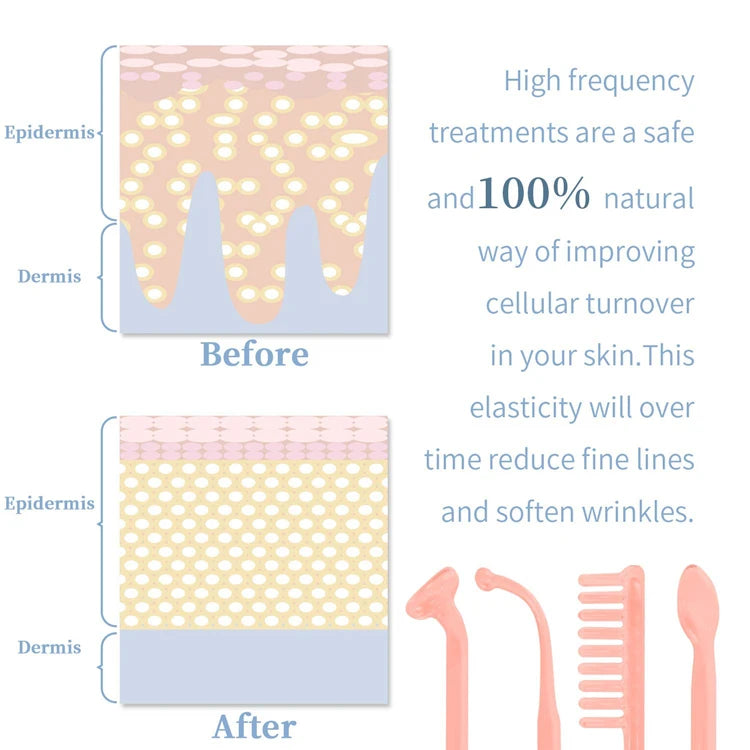 4 in 1 Electrode Glass Tube Machine High Frequency Skin Spot Acne Wand Facial Spa Face Skin Care Electrotherapy
