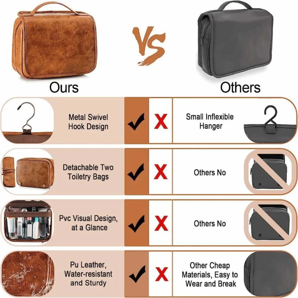 Multi-Pocket Makeup Bag Large Size Waterproof Design Hanging Toiletry Bag PU Leather 3-in-1 Dopp Kit Business Trip