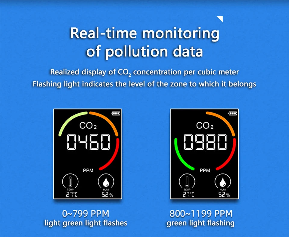 Air Monitor CO2 Carbon Dioxide Detector 3 in 1 Greenhouse Warehouse  Quality Temperature Humidity  Fast Measurement