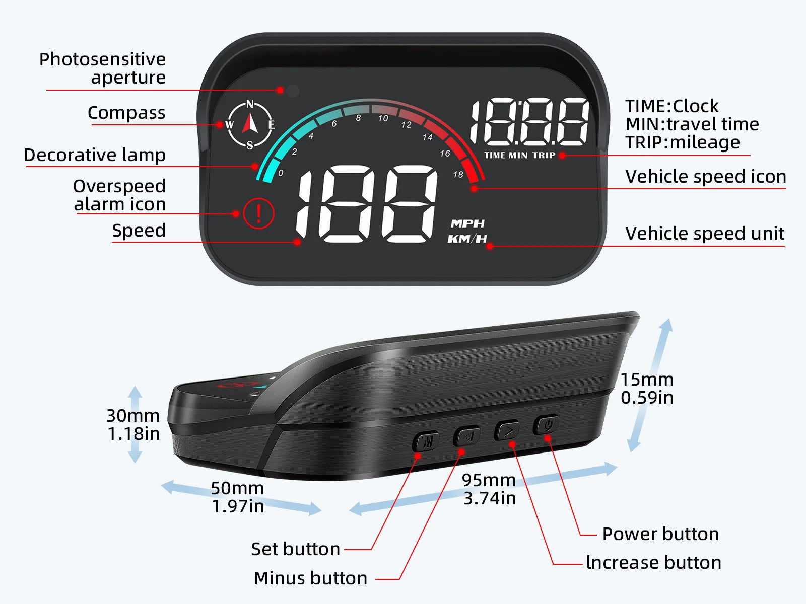 New M22 Car GPS Head Up Display Speed RPM KMH MPH HUD GPS Speedometer Projector Screen Dashboard with Odometer Overspeed Alarm