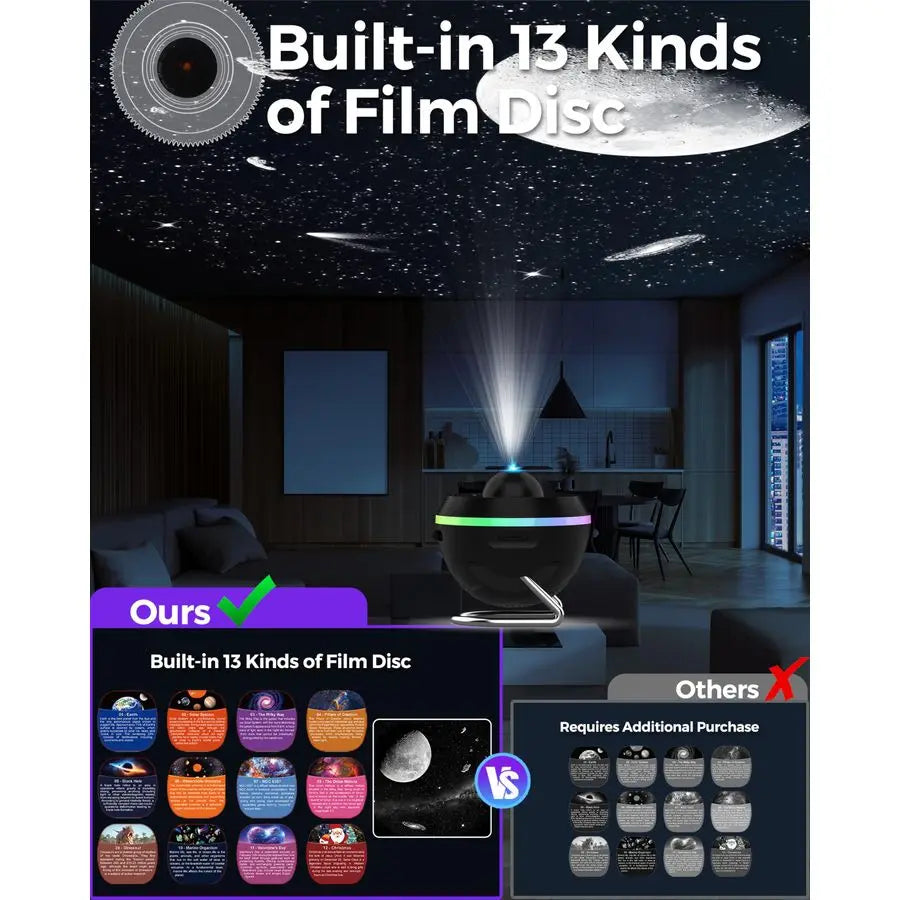 Galaxy Projector for Bedroom, 13 in 1 Home Planetarium Star Constellation Projector with Meteor Moon Milky Way, Space Ceiling S