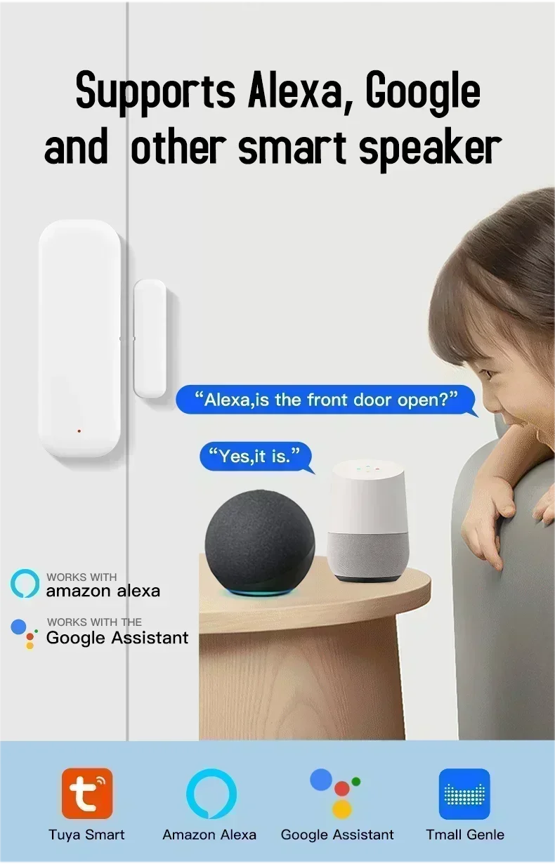 Tuya WiFi Zigbee Door Sensor Window Sensor Contact Sensor For Smart Home Smart Life APP Remote Control for Yandex Alexa