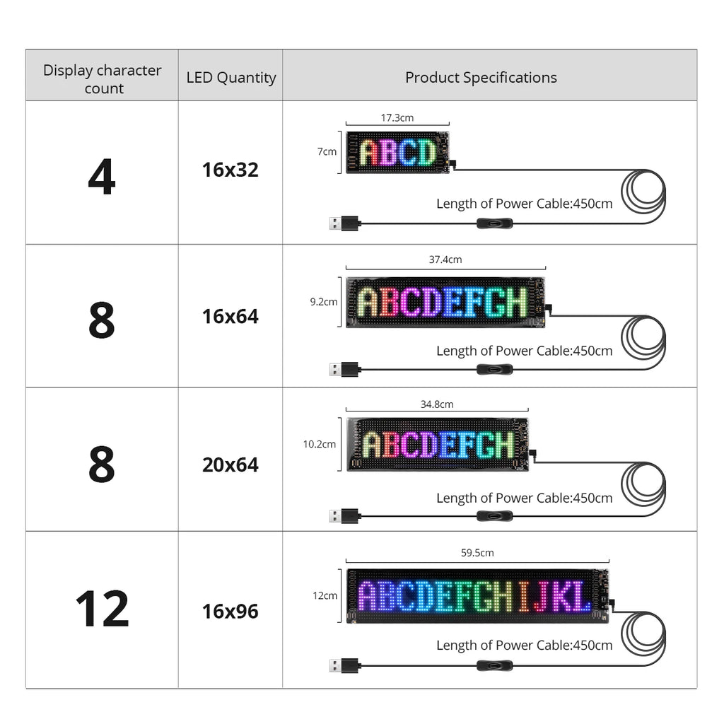 Car Decor Advertising Logo Lights Outdoor LED Matrix Pixel Scrolling Screen DIY Customize Patterns,Animations,Text Warning Light