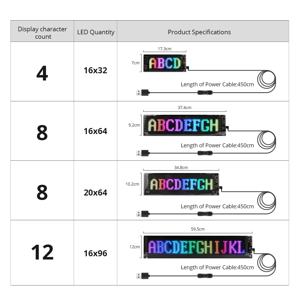 Car Decor Advertising Logo Lights Outdoor LED Matrix Pixel Scrolling Screen DIY Customize Patterns,Animations,Text Warning Light