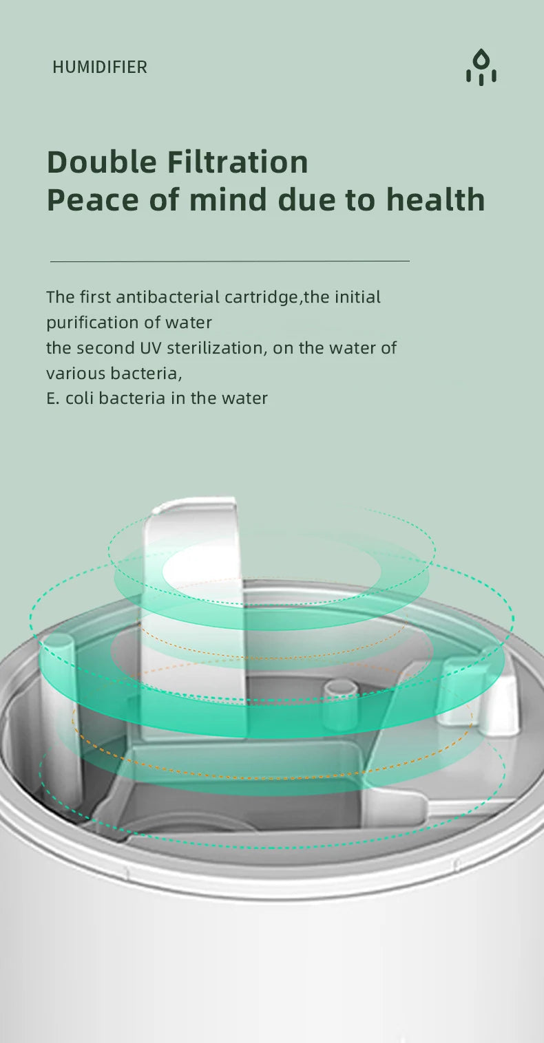 DIVEDEER Humidifier Home Office Desktop Water Replenishment Device Creative Backflow Anti gravity Water Drop Humidifier