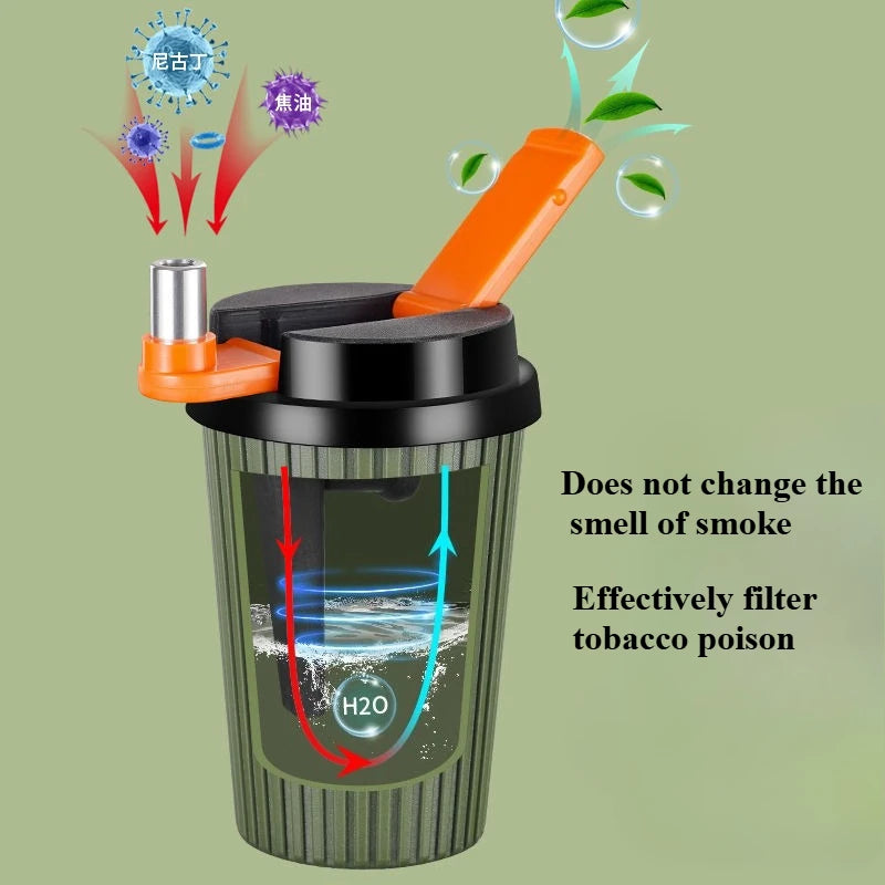 New Portable Coarse, Medium and Fine Four-purpose Filter, Washable Cigarette Cup and Pipe Holder
